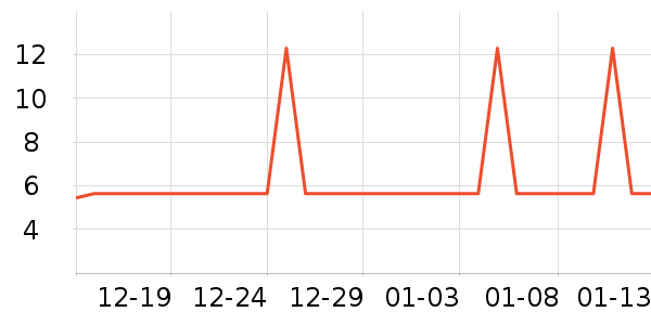 �ſ��ֵƽ̨����/�ӿ��ʷ�۸�