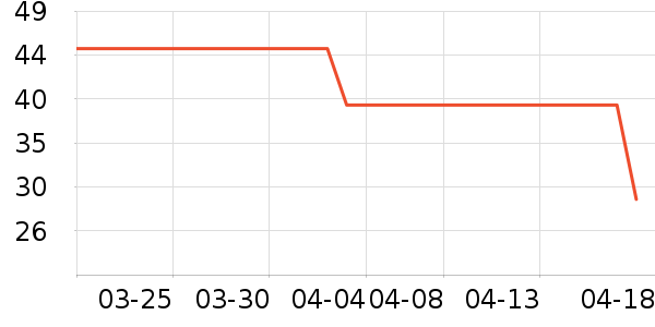 ά��ʪ����ʷ�۸�