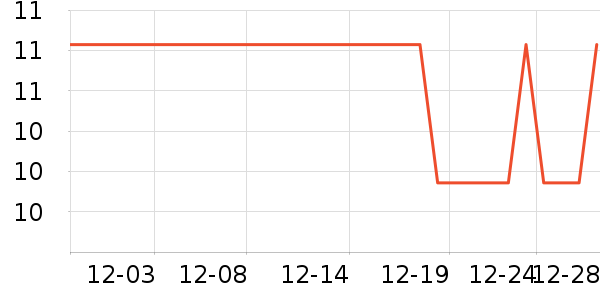 ����С���ǹ���ʳ��ʷ�۸�