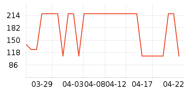 ɭ��ȹ����ʷ�۸�