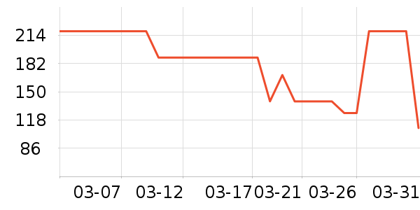 ɭ��ȹ����ʷ�۸�