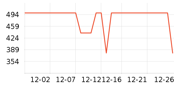 COCO BELLAŮʽţ�п�/���п�/�̿���ʷ�۸�