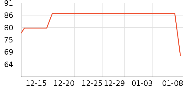 Ӥͯ��Ʒ�׼���ʷ�۸�