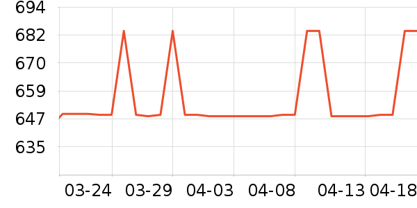 ����������ָ/������ʷ�۸�