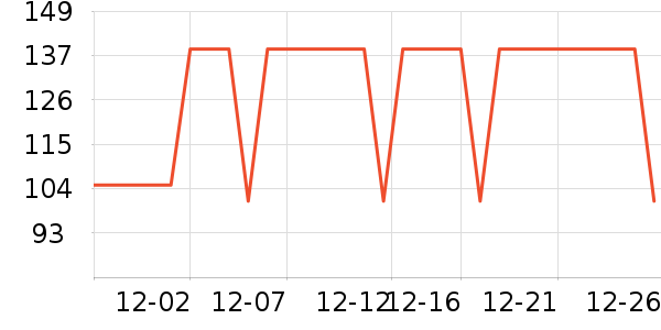 ����������ͯT����ʷ�۸�