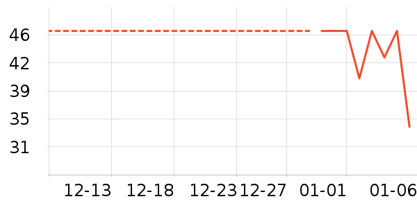 ������Ĥ������ʷ�۸�