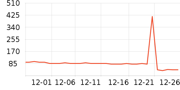 ������Ĥ������ʷ�۸�