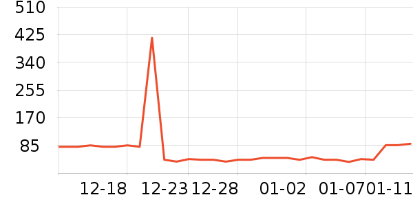 ������Ĥ������ʷ�۸�