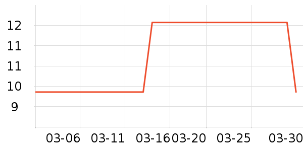 �����������߲���ʷ�۸�