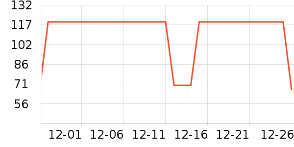 ��������������ʷ�۸�