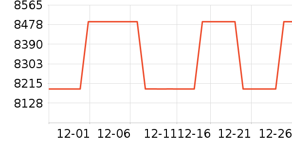 �����ӱ�����ʷ�۸�