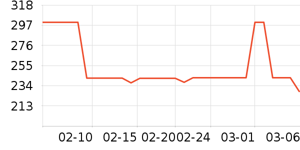 MLB.�˶�ñ��ʷ�۸�