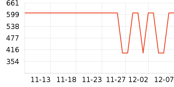 Ӥͯ����/������ʷ�۸�