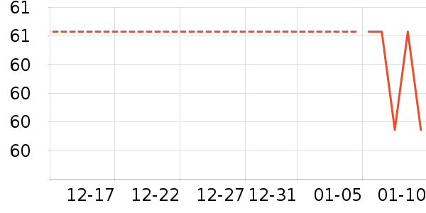 ����������ʷ�۸�