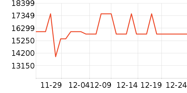 �翾����ʷ�۸�