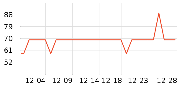 �¿�˹��������ʷ�۸�