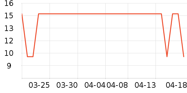 ����ʪ����ʷ�۸�