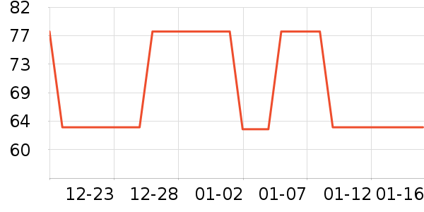 ��ͯ����/������ʷ�۸�