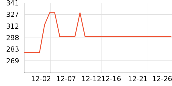 �������������̲�Ʒ��ʷ�۸�