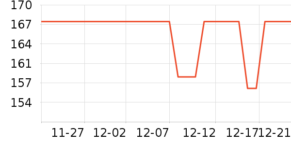 ������������������ʷ�۸�