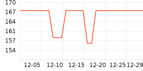 ������������������ʷ�۸�