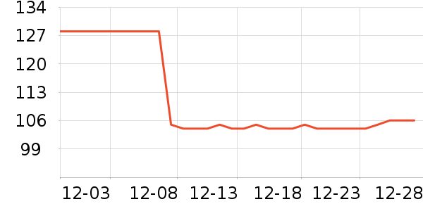 ·�����������������ʷ�۸�