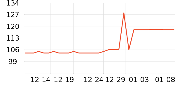 ·�����������������ʷ�۸�