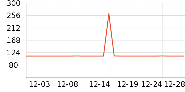 �����������������ʷ�۸�