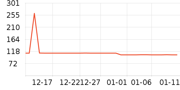 �����������������ʷ�۸�