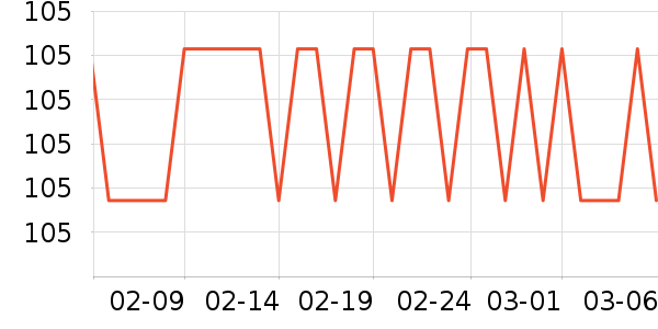 �����������������ʷ�۸�