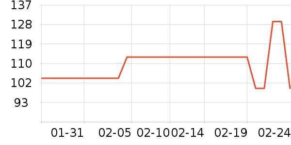 Ӣ�϶�ͯ���¿���ʷ�۸�