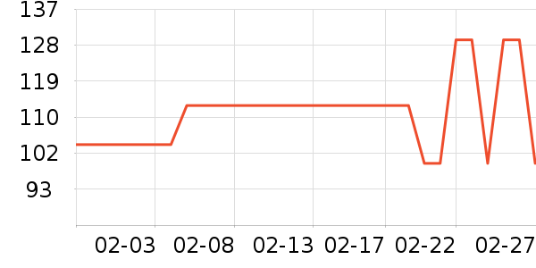 Ӣ�϶�ͯ���¿���ʷ�۸�