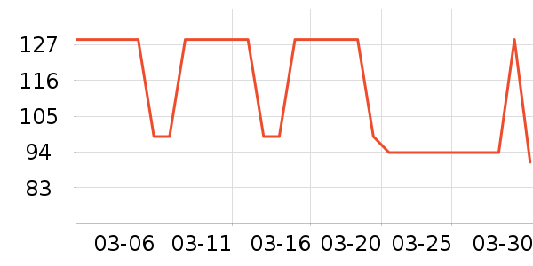 Ӣ�϶�ͯ���¿���ʷ�۸�