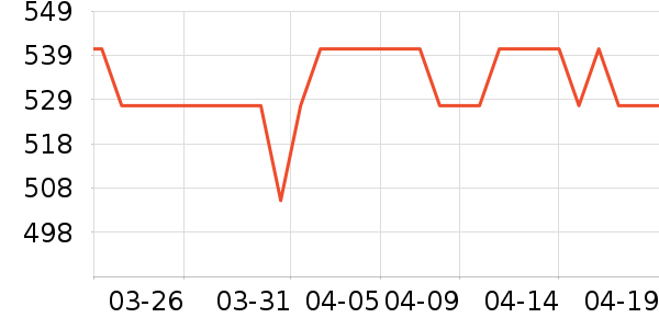 Q21��ͯ�������ʷ�۸�