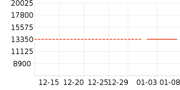 ���ܻ�������ʷ�۸�