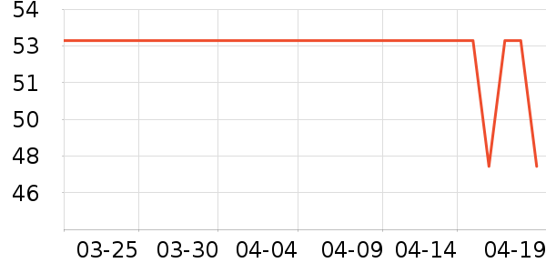 ά��ʪ����ʷ�۸�