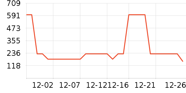 361���˶�Ь��ʷ�۸�