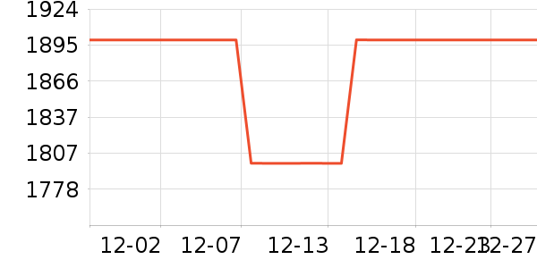 ���ۺ����/��ʦ����ʷ�۸�