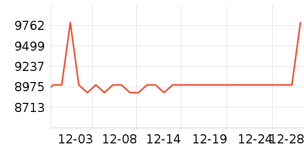 Ľ˼����ʷ�۸�