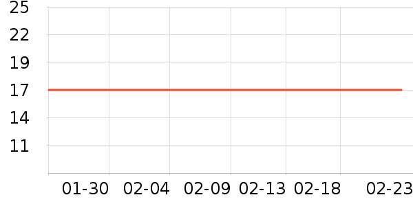 ��˶USB�����ܱ���ʷ�۸�