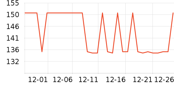 �ֶ�����ذ�����ʷ�۸�