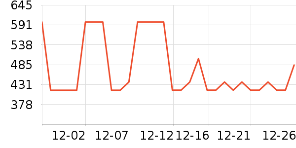 �Ϳ��˶�����ʷ�۸�