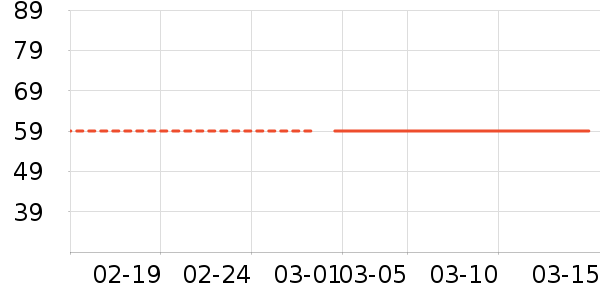 �˶����¿���ʷ�۸�