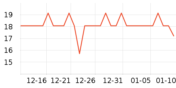 ���෽����ʳ��ʷ�۸�