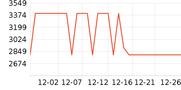 ���������Ϸ�豸��ʷ�۸�