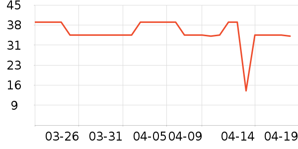 �ɰ�������/��Ʒ��ʷ�۸�