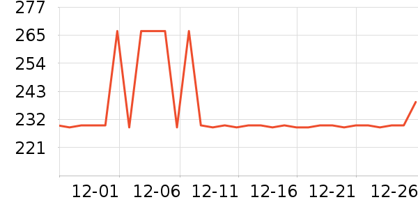 ȫ������������ʷ�۸�