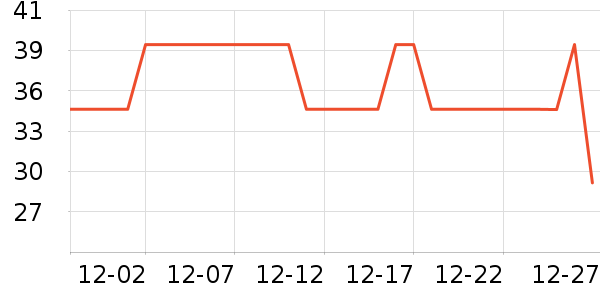 �����ñ��/Χ��/����/����/����/������ʷ�۸�