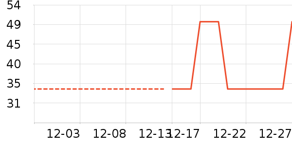 ��ʿ�ڿ���ʷ�۸�