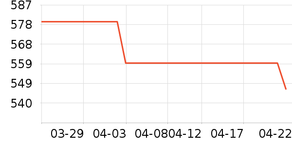 �Ϳ��˶�Ь��ʷ�۸�